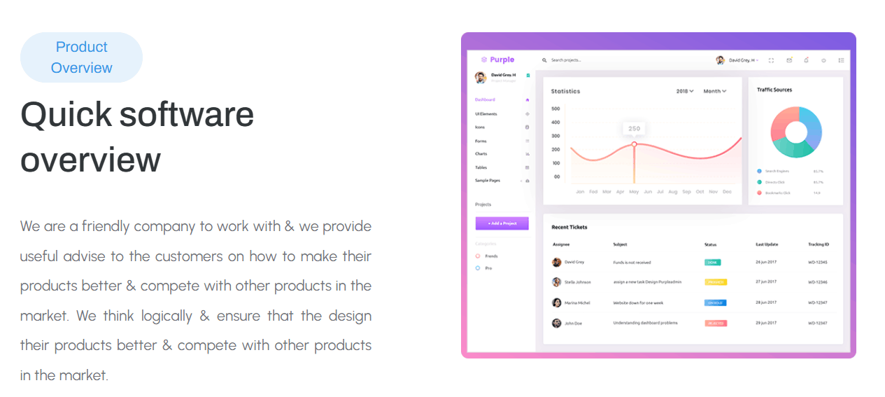 SaaS landing page example 1