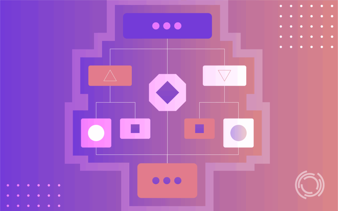 How to Use Divi Conditional Logic for Dynamic Web Experiences